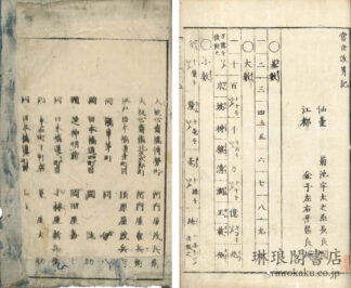 当世改算記